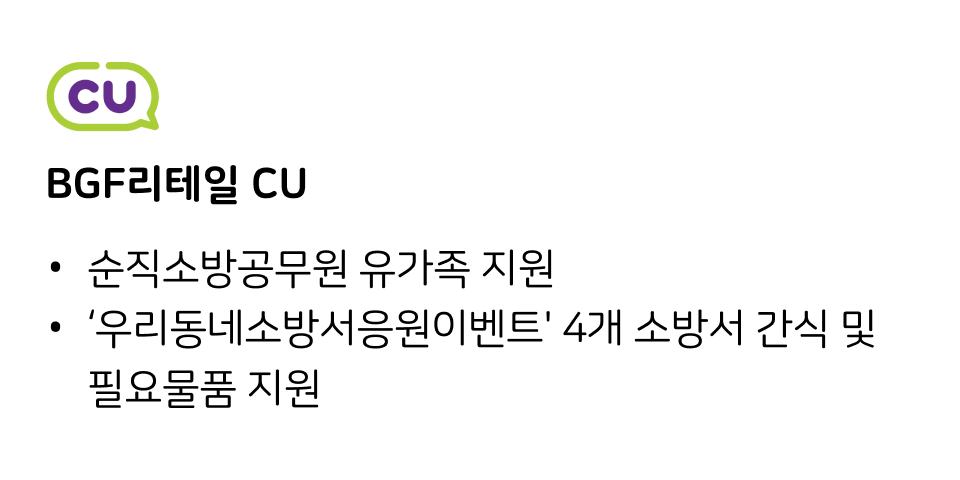 BGF리테일 CU