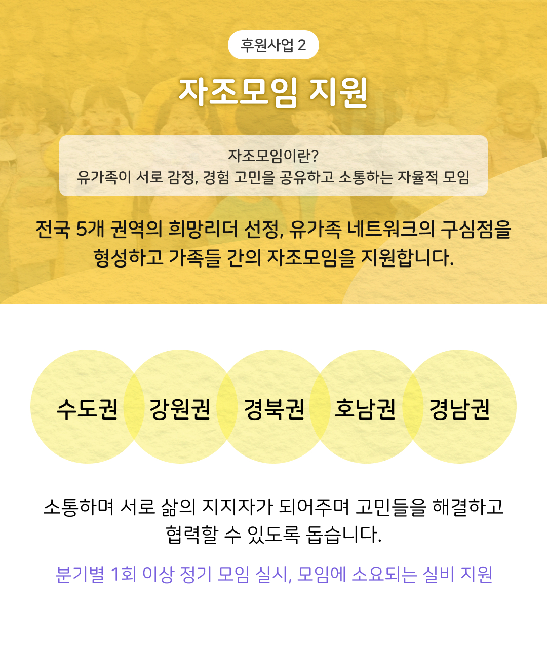 자조모임 지원 자조모임이란? 유가족이 서로 감정, 경험 고민을 공유하고 소통하는 자율적 모임 전국 5개 권역의 희망리더 선정, 유가족 네트워크의 구심점을 형성하고 가족들 간의 자조모임을 지원합니다.