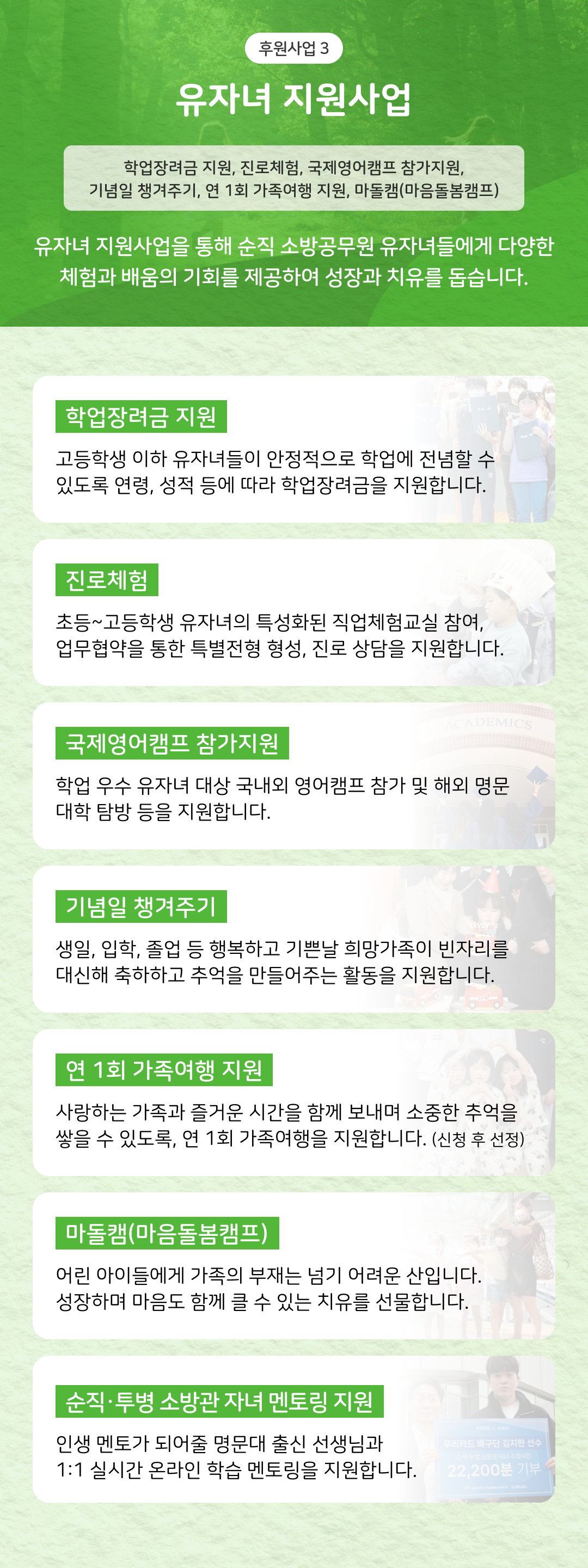 유자녀 지원사업 학업장려금 지원, 진로체험, 국제영어캠프 참가지원, 기념일 챙겨주기, 연 1회 가족여행 지원, 마돌캠(마음돌봄캠프) 유자녀 지원사업을 통해 순직 소방공무원 유자녀들에게 다양한 체험과 배움의 기회를 제공하여 성장과 치유를 돕습니다.