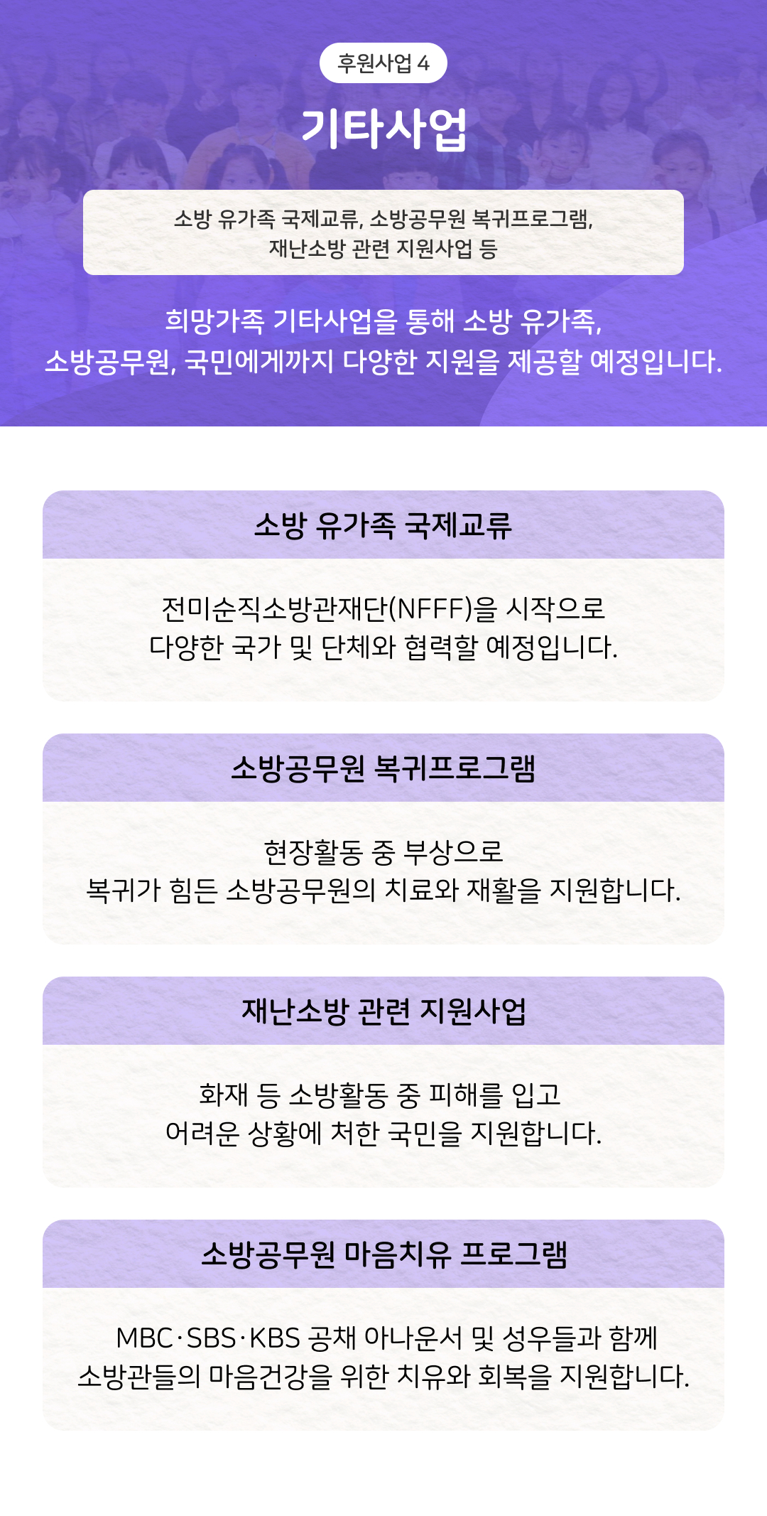 유자녀 지원사업 학업장려금 지원, 진로체험, 국제영어캠프 참가지원, 기념일 챙겨주기, 연 1회 가족여행 지원, 마돌캠(마음돌봄캠프) 유자녀 지원사업을 통해 순직 소방공무원 유자녀들에게 다양한 체험과 배움의 기회를 제공하여 성장과 치유를 돕습니다. 소방공무원 마음치유 프로그램